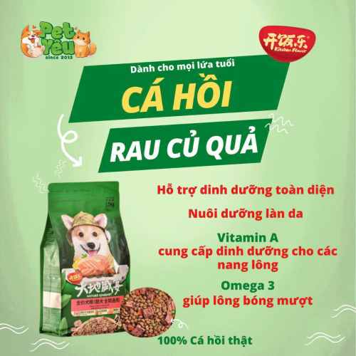 Hạt dành cho chó Kitchen Flavor- Nature Gourmet