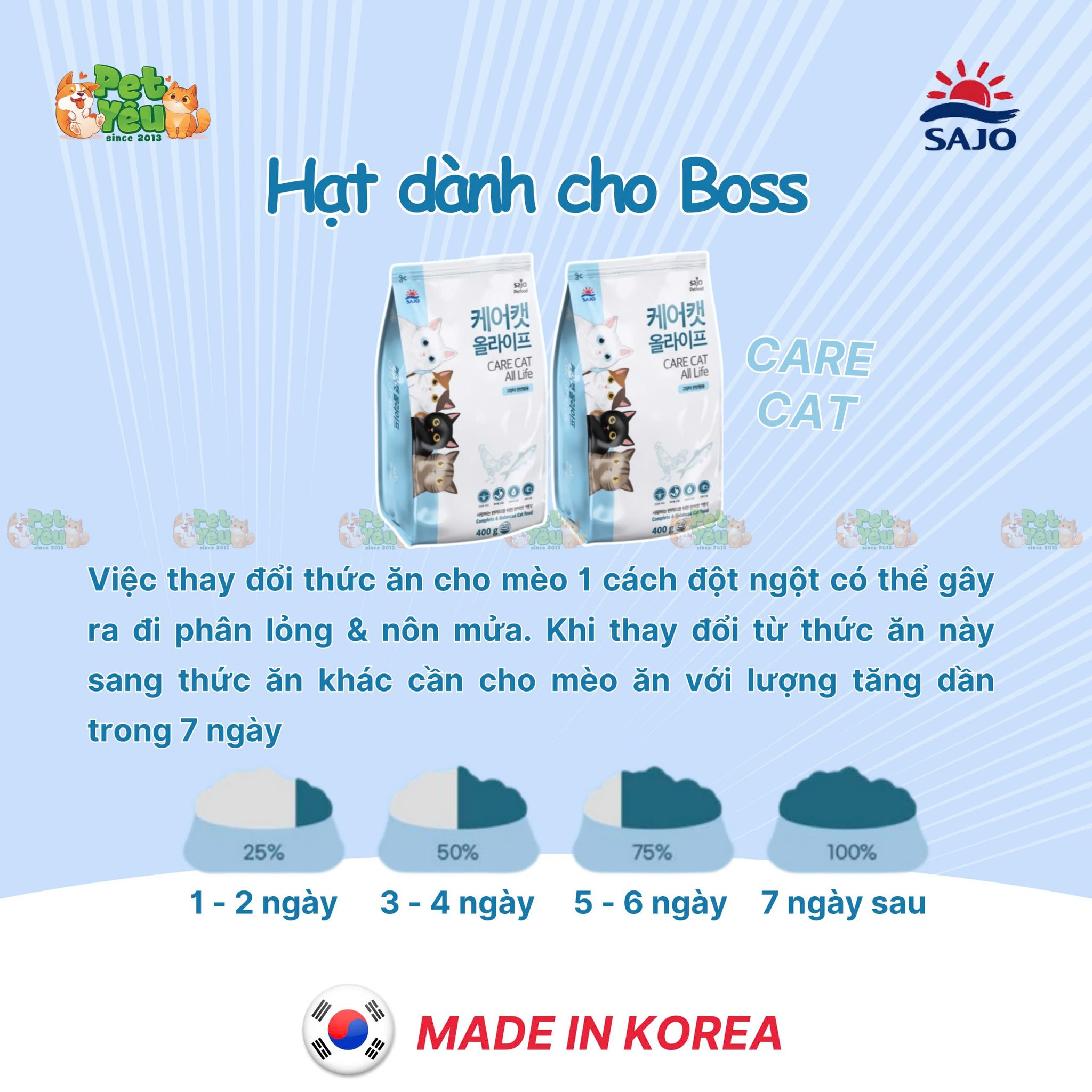 Thức ăn hạt Care Cat dành cho mèo mọi lứa tuổi