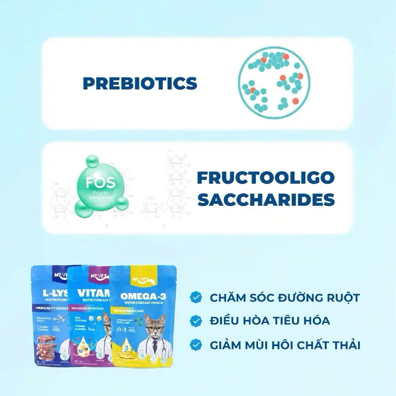 Pate cho mèo MR.VET - Gói 70G 